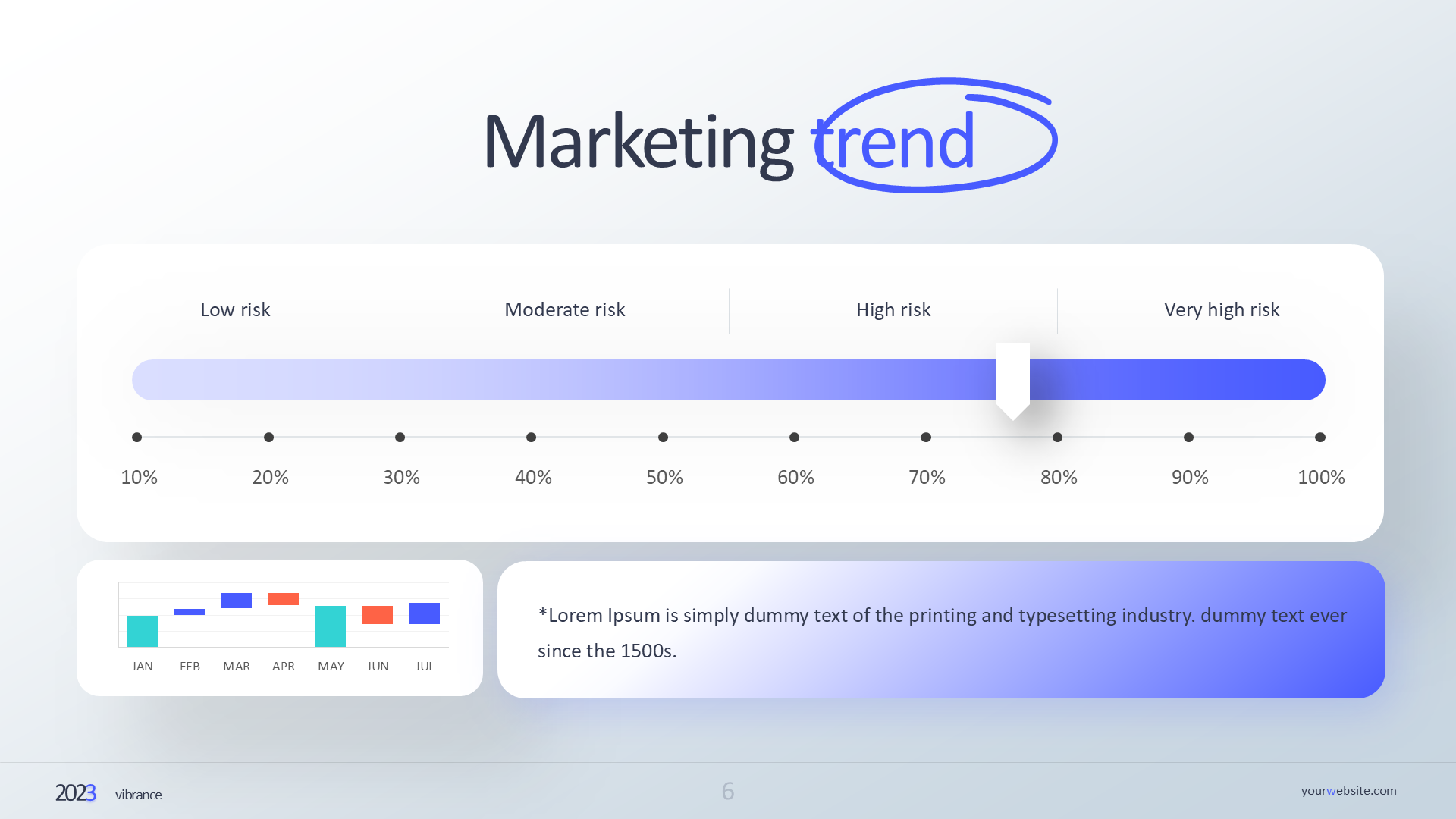 Market Trend & Market Size (light) slide 6